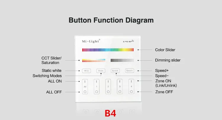 Mi Light B1 B2 B3 B4 Панель Управления Контроллером 2 Батарейки типа AAA 2,4 G RF Сенсорный Экран Управления для CCT DIM RGB RGBW RGB + CCT Светодиодная Лента/Лампа Изображение 4