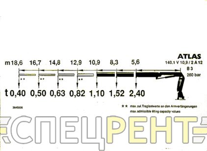 Аренда крана манипулятора MERCEDES Actros 2540 13
тонн MERCEDES Actros 2540