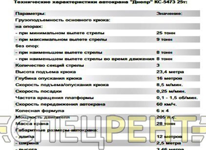 Аренда автокрана ДНЕПР КС-5473 25 тонн ДНЕПР КС-5473