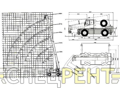 Аренда автокрана DEMAG AC75 25 тонн DEMAG
AC75